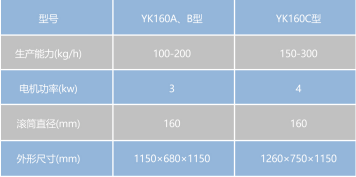 技术参数.png