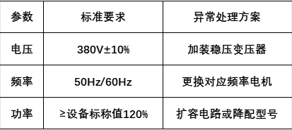 脉动真空干燥机关键电气适配要求